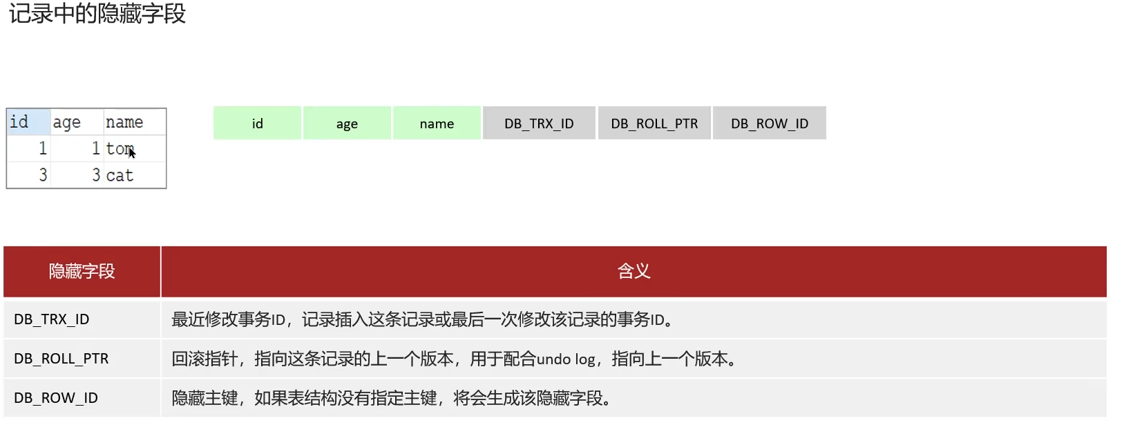 截屏2025-04-22 17.02.01